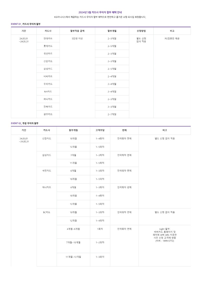 24.05월 이니시스 무이자할부_1.jpg